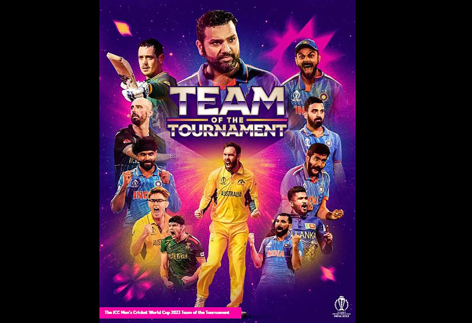 Rohit Kohli Shami Rahul Jadeja Bumrah Included In Team Of The