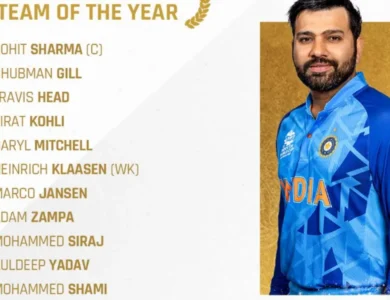 Six Indians Feature In ICC’s Team of The Year