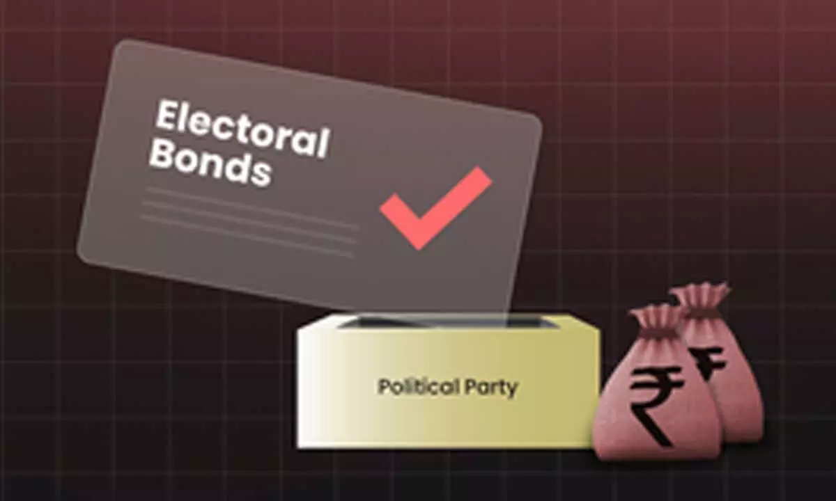 Electoral Bonds: Reliance, Kotak Mahindra Among Top Donors