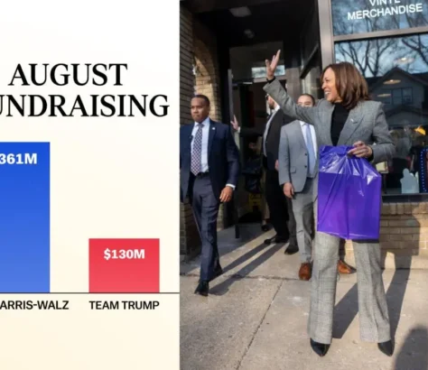 Pulling-Millions-More-Harris-Has-Clear-Cash-Advantage-Over-Trump.webp