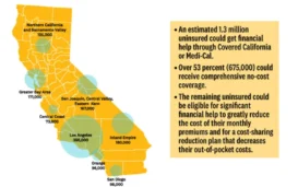 Covered California Making Push For Uninsured To Enroll