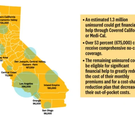 Covered California Making Push For Uninsured To Enroll