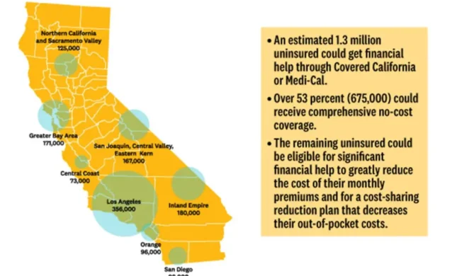 Covered California Making Push For Uninsured To Enroll