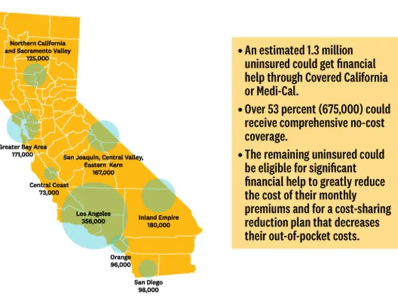 Covered California Making Push For Uninsured To Enroll