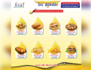 2025: Anti-Obesity Drive, Generic Drugs Were India’s Focus