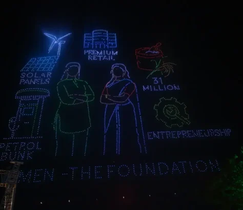 Telangana Drone Show Sets Guinness Record