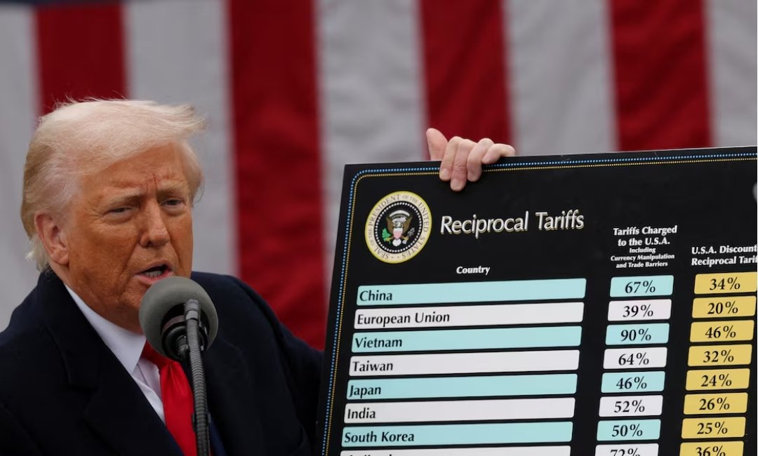 Twenty-Five States Sue, Ask Court To Strike Down Trump's New Tariffs